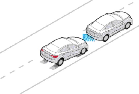 Automatic emergency braking