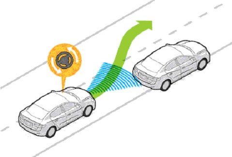 Automatic emergency steering