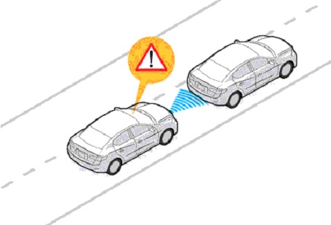 Forward collision warning