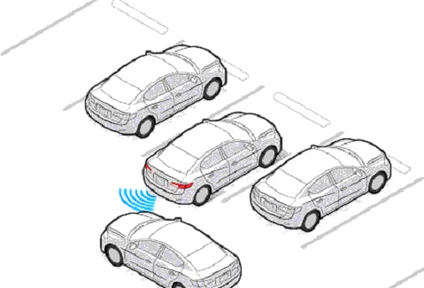 Reverse automatic emergency braking