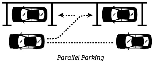 Parallel Parking