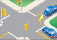 Right turns